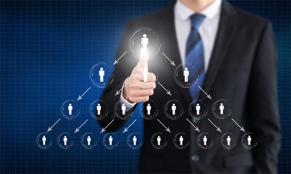 為什么企業(yè)要注意組織架構(gòu)的設(shè)置和職能職責(zé)的梳理？