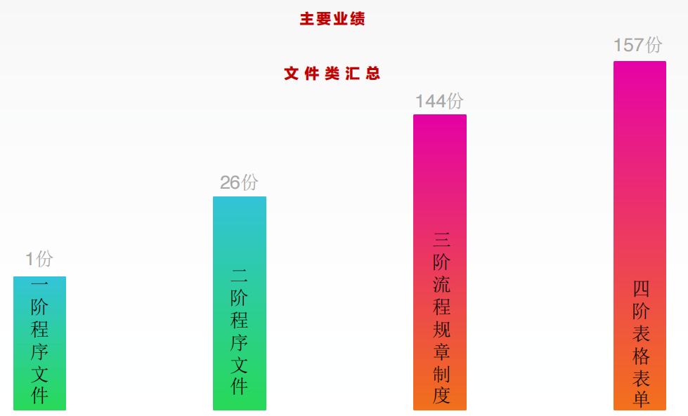 廣州市鐵源制罐實(shí)業(yè)有限公司全面管理升級(jí)項(xiàng)目圓滿(mǎn)成功
