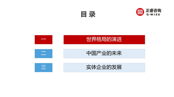 正睿咨詢集團(tuán)新質(zhì)生產(chǎn)力系列課程之《新形勢、新規(guī)劃、新未來》