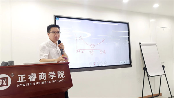 正睿咨詢集團(tuán)新質(zhì)生產(chǎn)力系列課程之《新形勢、新規(guī)劃、新未來》