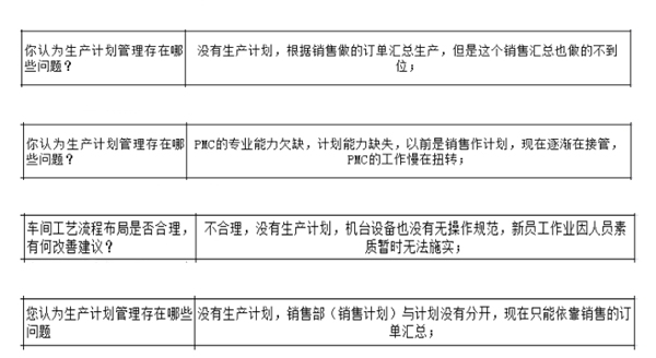 PMC沒(méi)做生產(chǎn)計(jì)劃，經(jīng)常出現(xiàn)插單生產(chǎn)情況怎么解決？