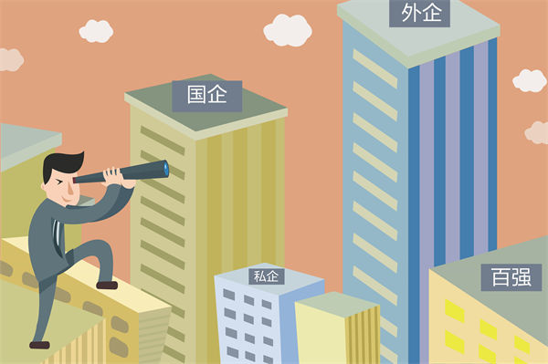 員工頻繁跳槽，問題出在哪？薪酬管理的深層剖析！