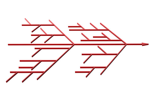 如何科學(xué)構(gòu)建精準(zhǔn)反映工作價(jià)值的績(jī)效指標(biāo)體系？